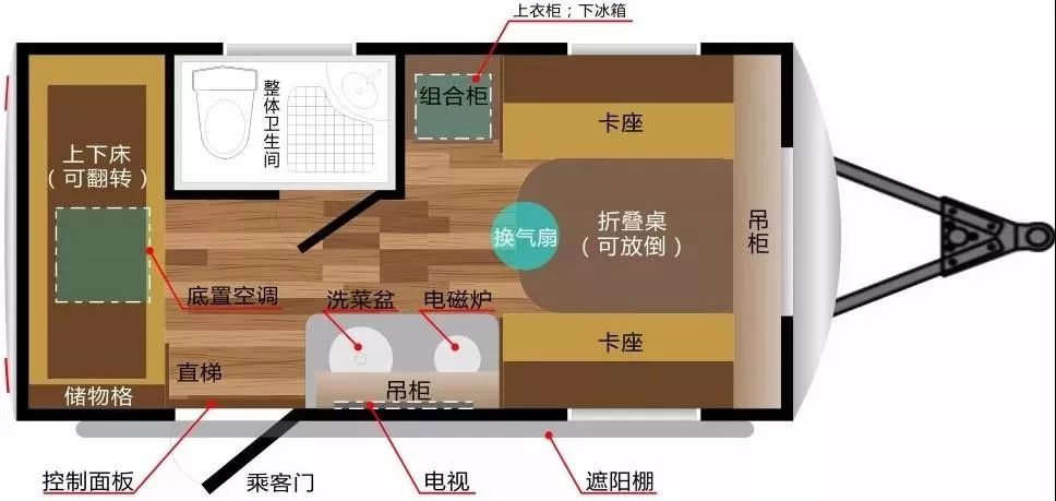 10万以内的爱旅al420拖挂房车 一家四口完美使用