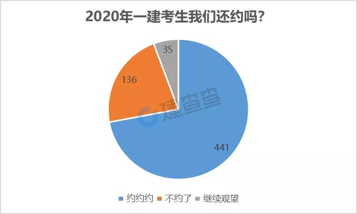 以打击人口_人口普查(2)