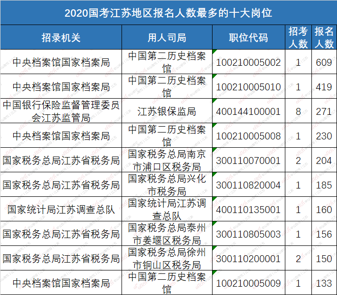 南通2020年人口数量_2020年南通地铁规划图