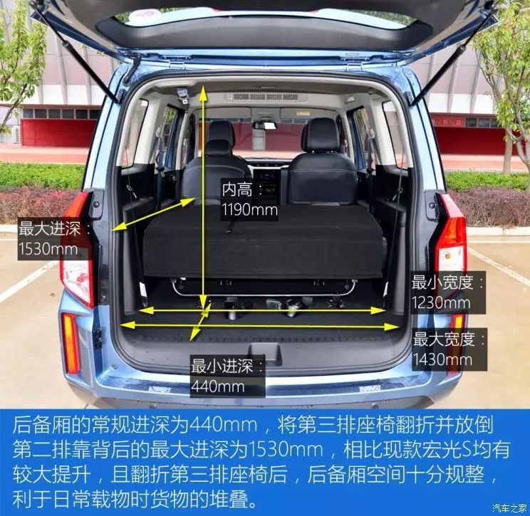 动力:1.5t 6mt动力方面,五菱宏光plus采用了1.