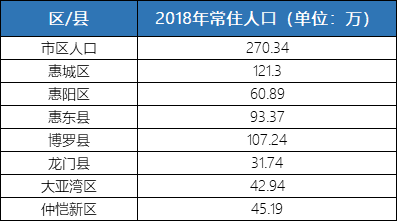 龙门县人口数_龙门县地图(2)