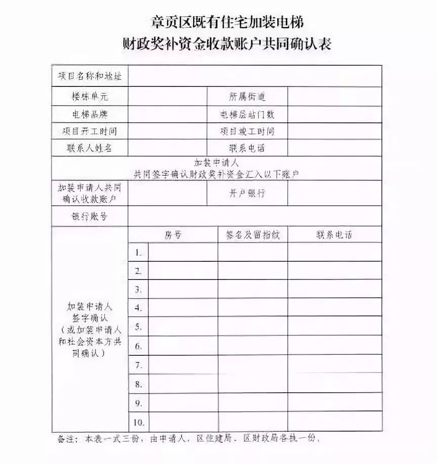 报人口失踪都需要提供什么材料_腊八粥都需要什么材料