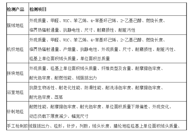 防静电垫与地毯有害物质检测1平方多少块