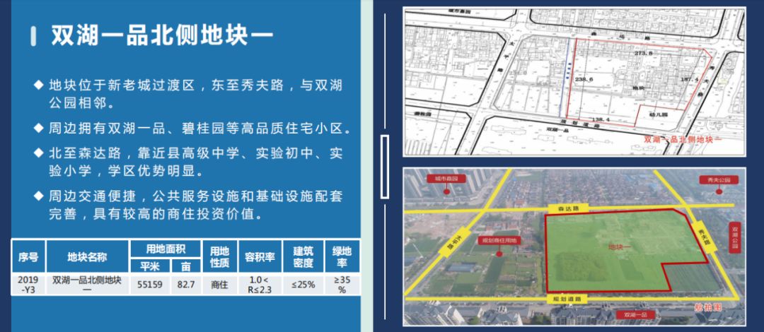 建湖人口 2019_建湖天铂二期分布图