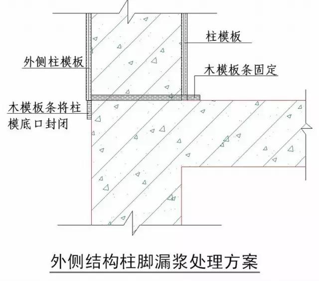 转换层柱筋搭接长度怎么控制_柱子插筋预留搭接长度