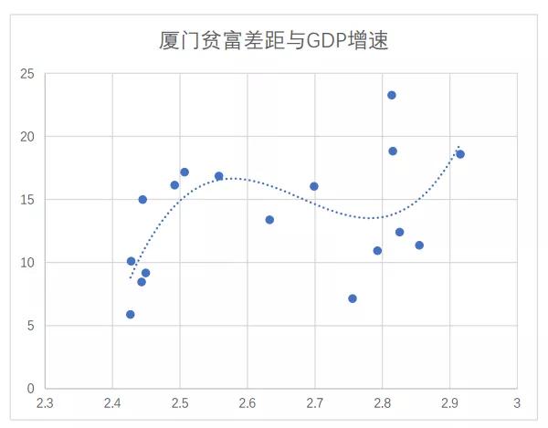 房地产首付gdp怎么算_牛怎么画简笔画(3)