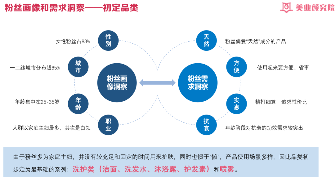 127ffd47fd614eeaacd7f83b86ca40f0.png