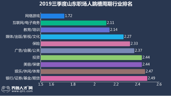 什么叫人口更替周期_人口老龄化图片(2)