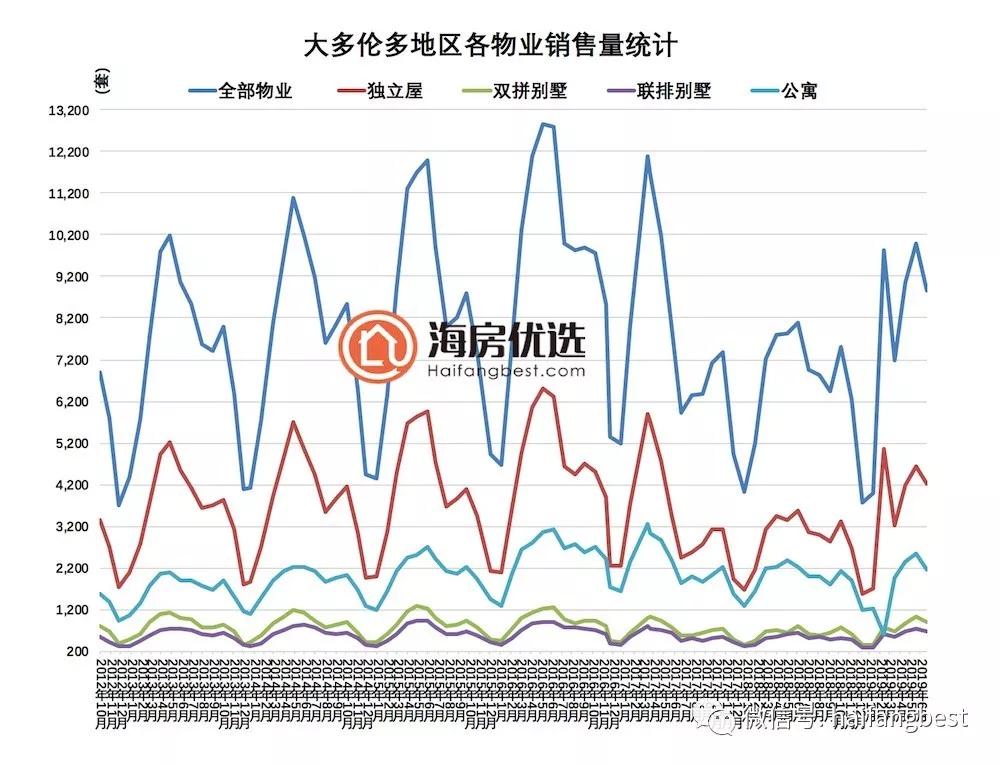 2019年多伦多人口_2021年日历图片