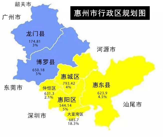 惠州各县区人口_惠州西湖图片