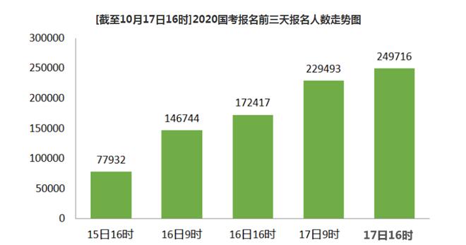 法国和日本人口数量2020_法国人口(2)