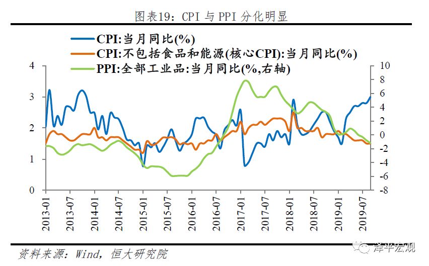 宏观经济总量调节力度是什么意思_经济洗牌是什么意思