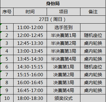 后争夺打响北京西安大区赛报名公告汇总开元棋牌王者之战丨年度总决赛名额最(图1)