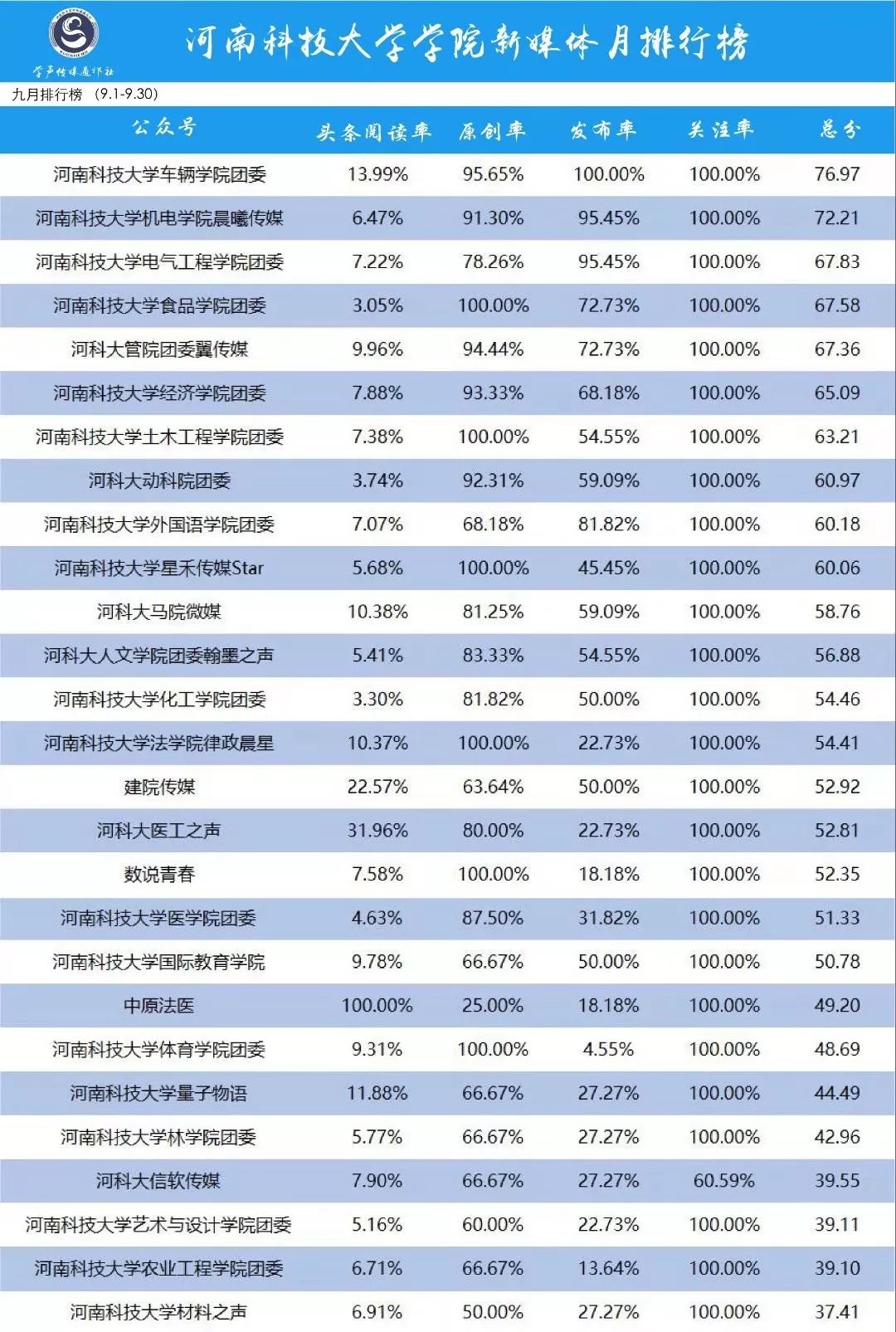 河南设计院排名_河南设计院公章图片(2)