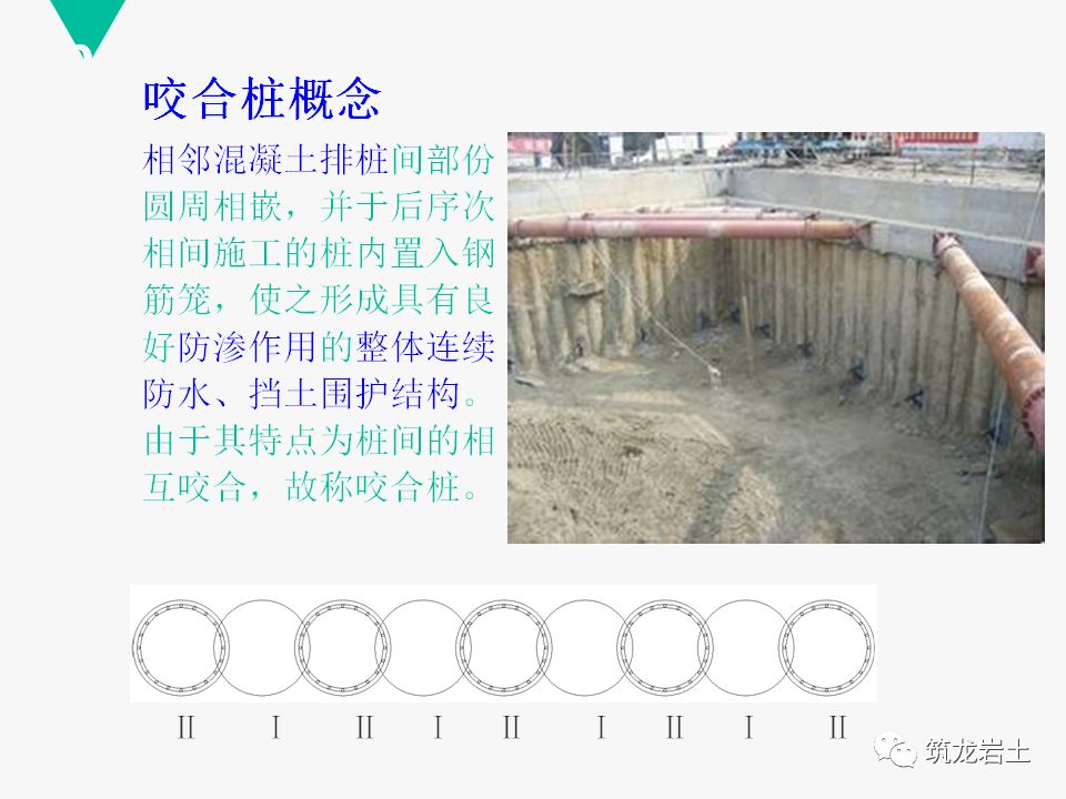 咬合桩施工技术及四种工法对比