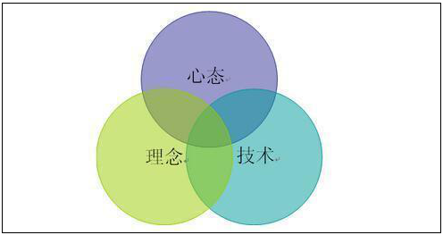 3c1469d42a5d4638b339b9ca6b3377fc.png
