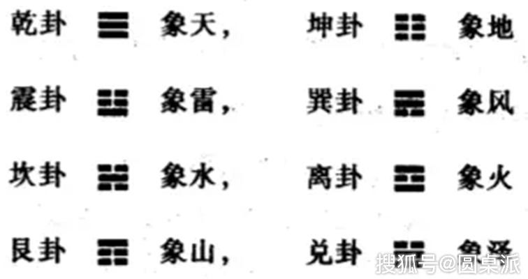 太极有八卦 为何韩国国旗只剩四卦 网友 此乃大凶之卦象 朴泳