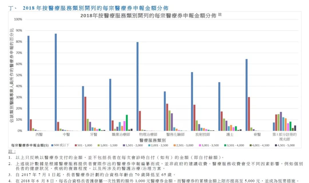 香港人口增长率_严飞 香港街头这一泡尿(3)