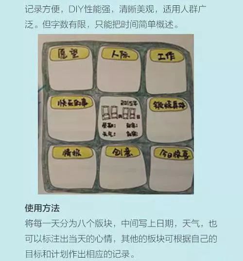 06"吞青蛙"表格0 7甘特图08三十四枚金币时间管理法09碎片时间清单1 0