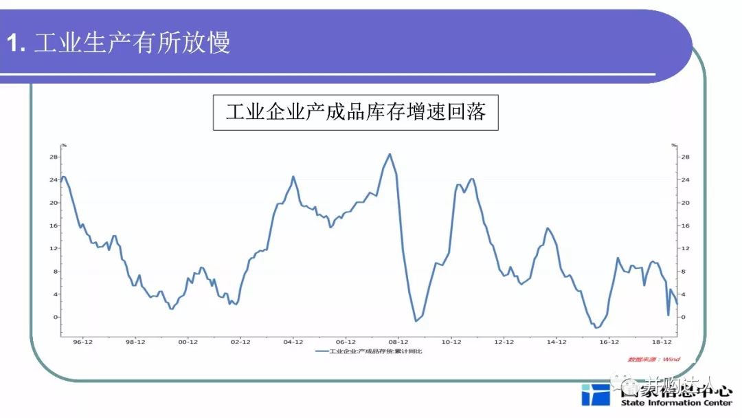 宏观经济分析的总量分析法_swot分析法自我分析图