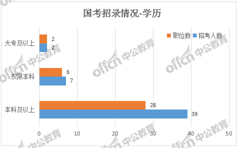 2020岳阳人口_2020岳阳铁路规划图