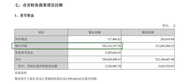 向银行存钱能增加gdp吗_银行存钱图片