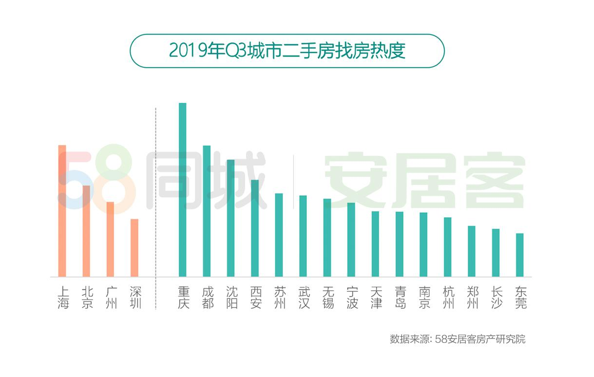 重庆38个区县第一季度gdp_重庆十大土豪区县曝光,太富了 主城人都眼红了(3)