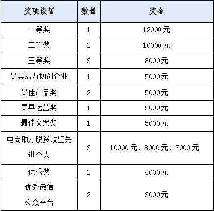 石嘴山人口_2019年宁夏各市常住人口排行榜 银川人口增加4.25万排名第一 图(2)