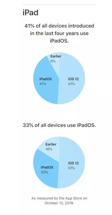 android13和14区别 4e892ae7f5d54de8baf7858ebc131c83.jpeg