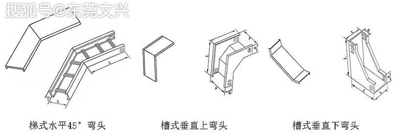 防火喷涂,热镀锌(热浸锌)型号适用材质:镀锌,铝合金,不锈钢桥架弯头