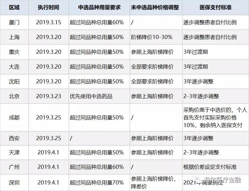 药化排名_十大感冒速效药排名(2)