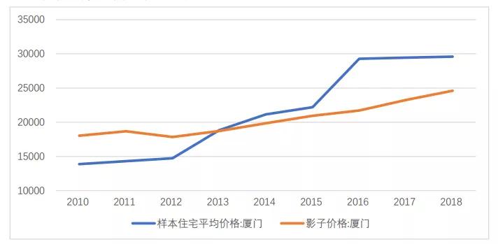 蒙东2018经济总量_经济全球化(2)