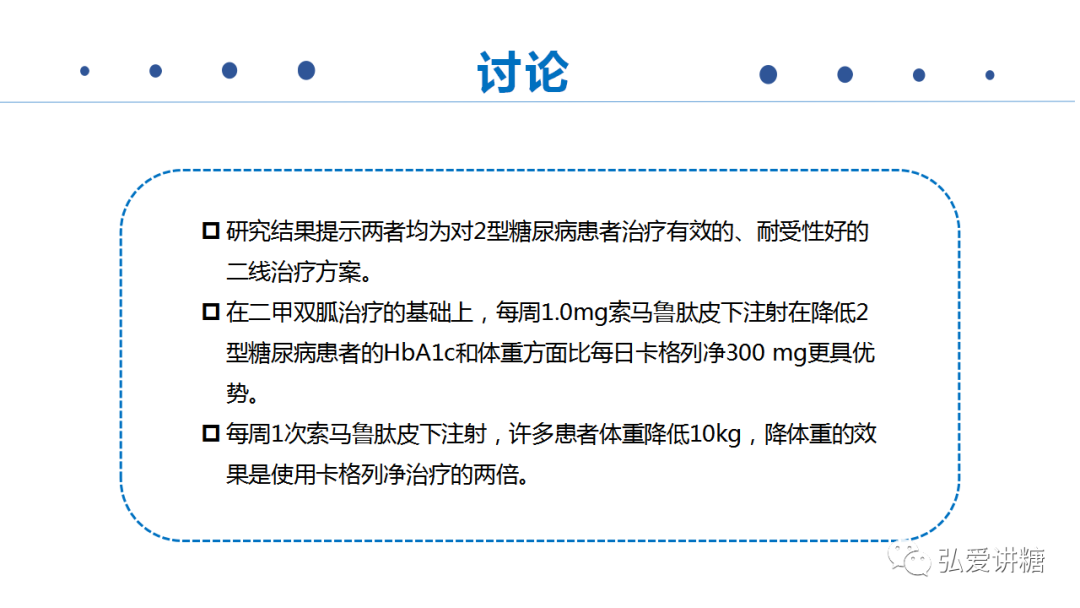 索马鲁肽每周一次皮下注射与卡格列净每天一次口服治疗已使用二甲双胍