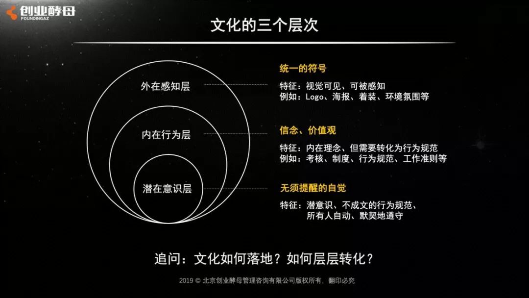 张丽俊:标语上墙,是文化落地的最后一步