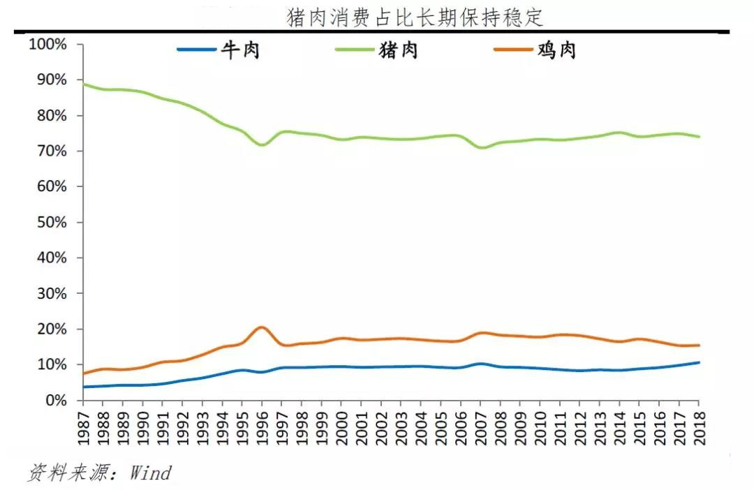 经济总量平衡不是指_平衡车(2)