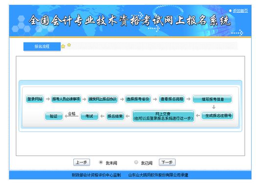 2020年初级会计报名考试时间出炉！先看懂再抢名额！（最新发布）