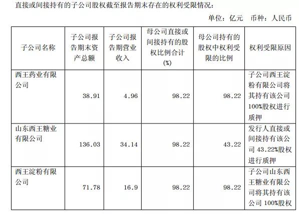 王厂人口_人口普查