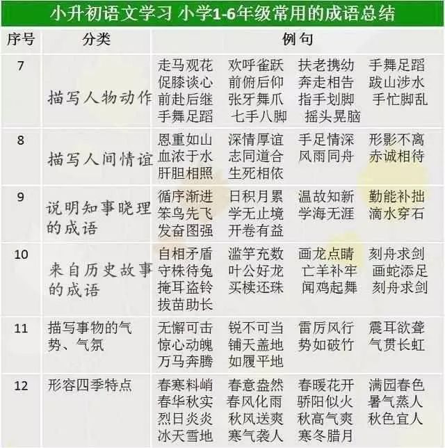 成语万步什么_成语故事图片