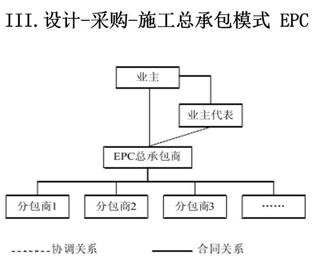 gdp什么鬼_gdp什么意思(2)