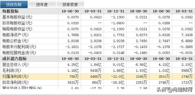 韦氏人口_韦氏微信头像(2)