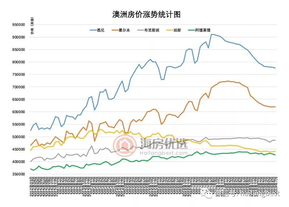 啃老人口数量_古代人口数量统计图片(2)