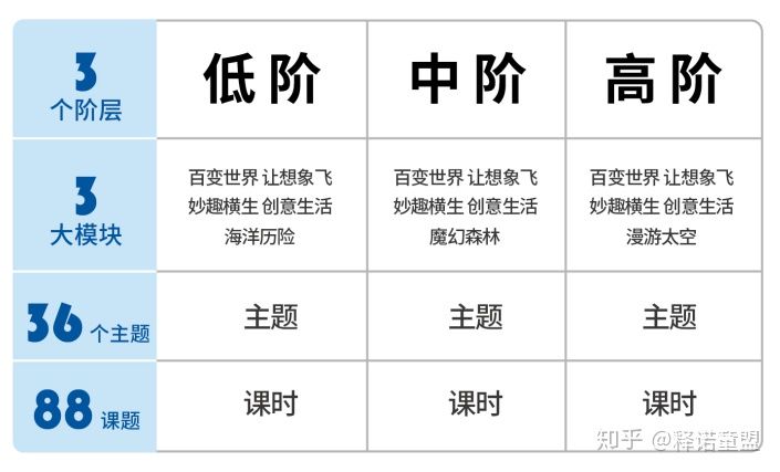 3D打印im体育新品惊艳上海幼教展难道学前教育要开始被3D打印占领了么？(图5)