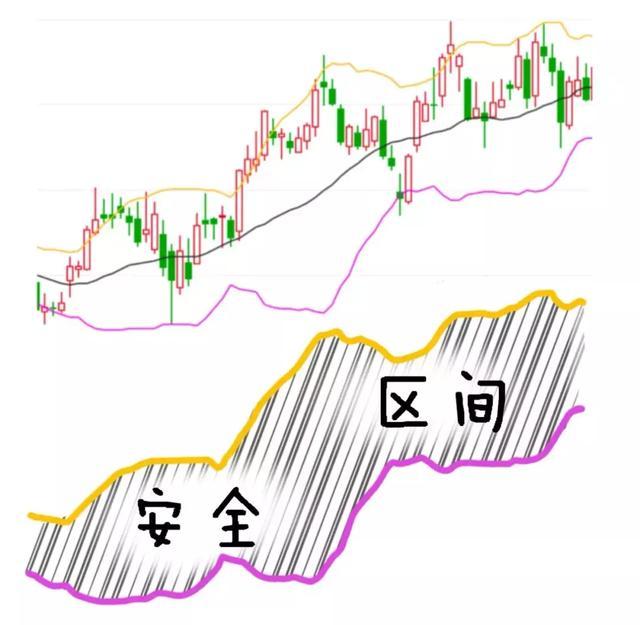 球冠上下人口_人口普查(3)