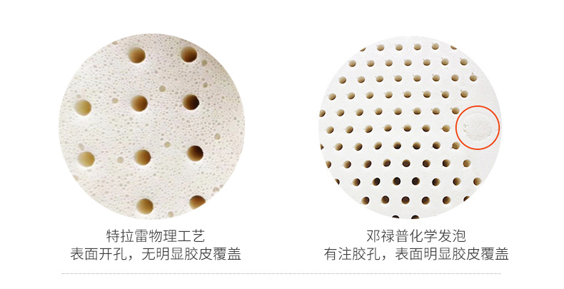 什么是发泡工艺 78487e0f77284d8cac87987f15a87364.jpeg