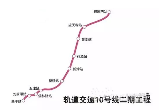 成都今年新开3条, 明年开通5条轨道交通线