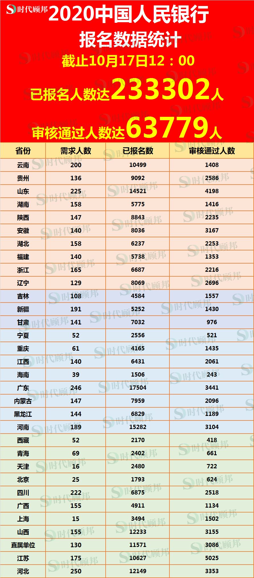 什么叫做工作分析 78a996ec8e5d4909af7fba4f1f57ec2b.jpeg