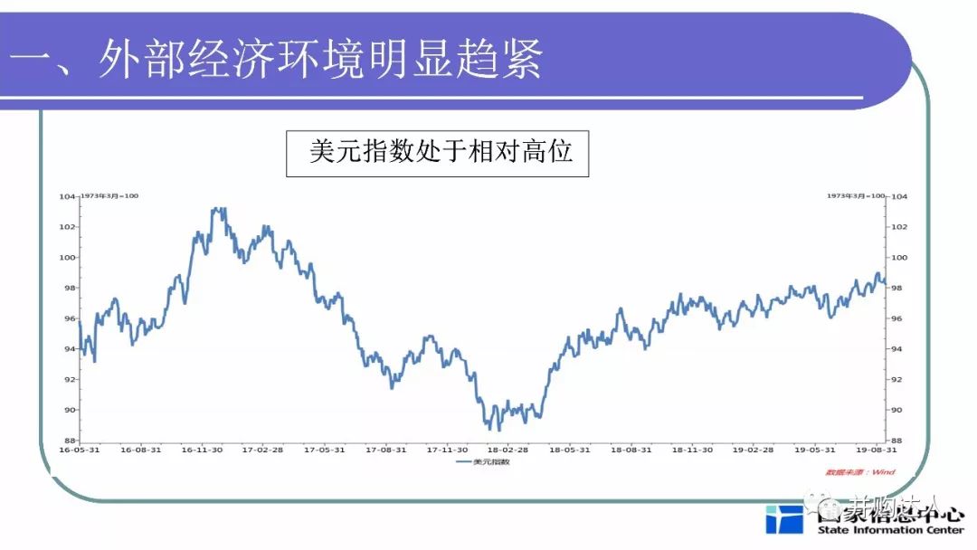 分析当前宏观经济总量_当前宏观就业形势图