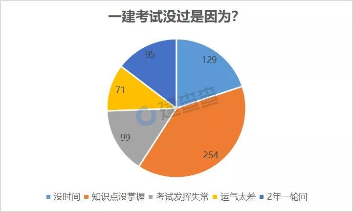 以打击人口_人口普查(2)