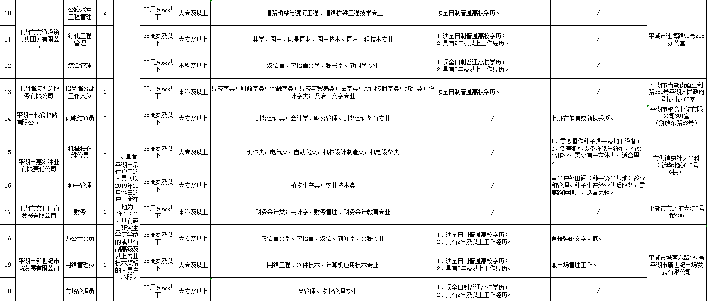 平湖招聘信息_平湖人才网app下载 平湖人才网最新招聘下载v1.8.3 91软件下载(4)