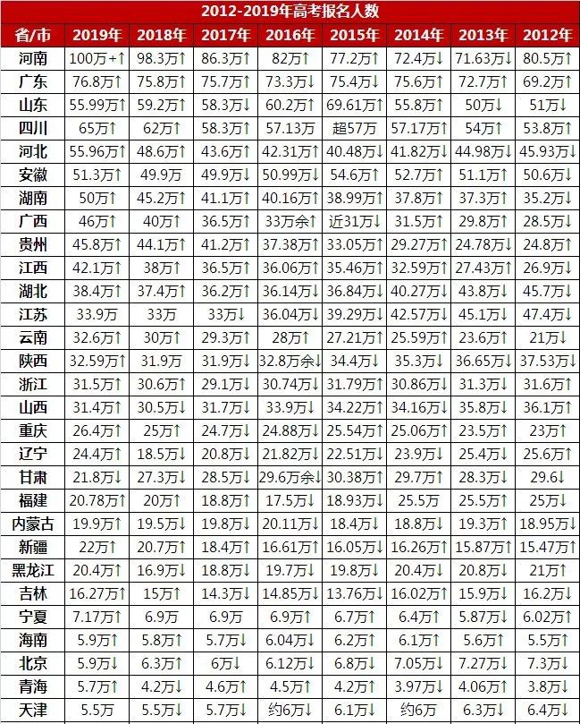 2020安徽高考体育生_硬核训练80多天备战高考安徽体育生获点赞